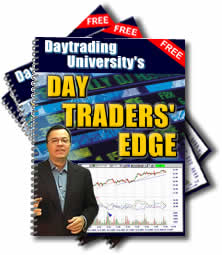 day trading
